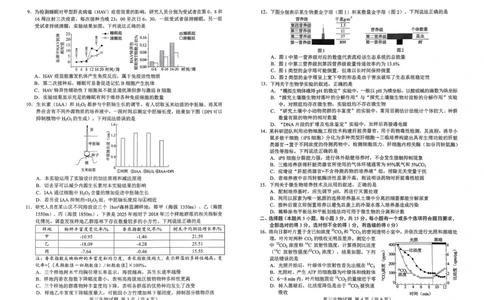 26菏泽一模-生物试题_2024-2026高三（6-6月题库）_2026年03月高三试卷_260310山东菏泽市2026届高三一模考试（全科）