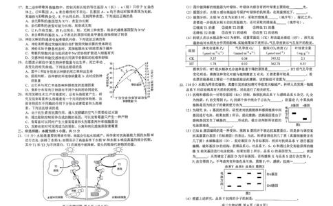 26菏泽一模-生物试题_2024-2026高三（6-6月题库）_2026年03月高三试卷_260310山东菏泽市2026届高三一模考试（全科）