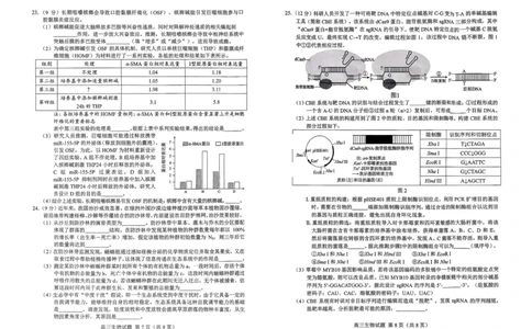 26菏泽一模-生物试题_2024-2026高三（6-6月题库）_2026年03月高三试卷_260310山东菏泽市2026届高三一模考试（全科）