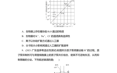 夯基提能练6细胞的物质输入和输出-备战2023高考生物一轮复习夯基提能练（全国通用）（原卷版）_通用版（老高考）复习资料_2023年复习资料_一轮复习