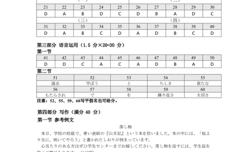 日语试题卷官方答案_2024-2026高三（6-6月题库）_2026年04月高三试卷_260416广东省佛山市2025-2026学年佛山市普通高中教学质量检测（二）（全科）