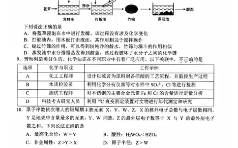 化学-浙江省杭州市2025学年第一学期高三期末学业水平测试_2024-2026高三（6-6月题库）_2026年02月高三试卷_260206浙江省杭州市2025学年第一学期高三年级期末学业水平测试