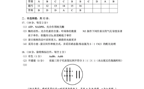生物及答案生物学答案bnf_2024-2026高三（6-6月题库）_2026年04月高三试卷_260402云南昆明市普通高中2026届高三3月复习教学质量诊断（全科）
