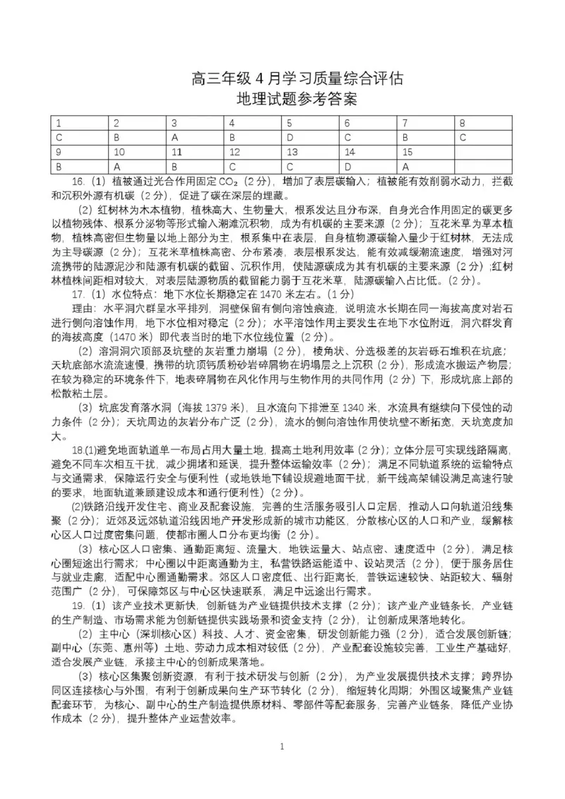 德州市高三年级4月学习质量综合评估地理答案_2024-2026高三（6-6月题库）_2026年04月高三试卷_260426山东省德州市高三年级4月学习质量综合评估（德州二模）（全科）