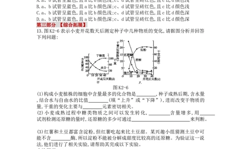 夯基提能练2细胞中的元素和化合物、细胞中的无机物-备战2023高考生物一轮复习夯基提能练（全国通用）（原卷版）_通用版（老高考）复习资料_2023年复习资料_一轮复习