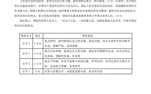 淄博市2025-2026学年度高三模拟考试政治答案_2024-2026高三（6-6月题库）_2026年03月高三试卷_260315山东省淄博市2025-2026学年度高三模拟考试（全科）