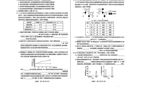 山西省晋中市2026年3月高三年级调研测试生物_2024-2026高三（6-6月题库）_2026年03月高三试卷_260313山西省晋中市2026年3月高三年级调研测试（晋中二模）（全科）