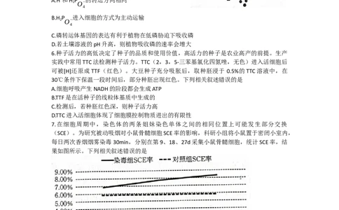 山东省2022-2023学年高三10月百校联考生物试题_生物高考模拟题_新高考_2023年