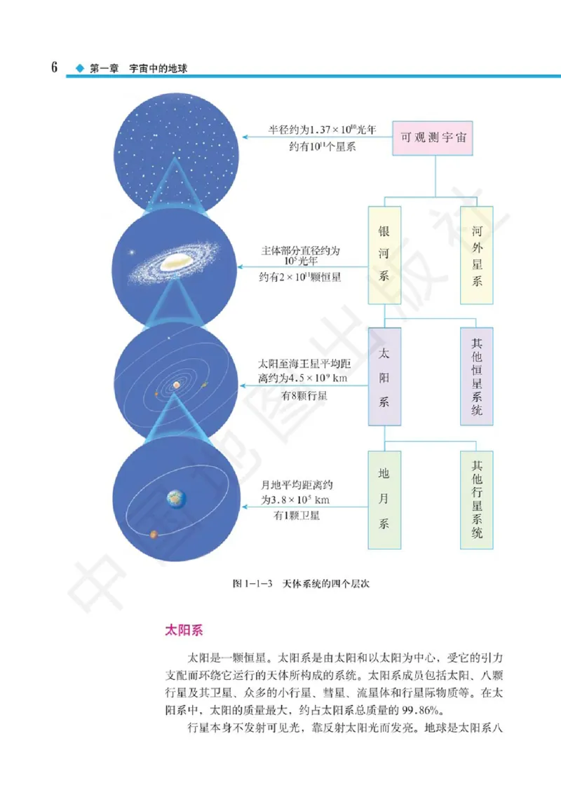 2019中图版高中地理必修1_高中电子课本_9.高中地理课本_中图版高中地理课本(PDF)_2019版