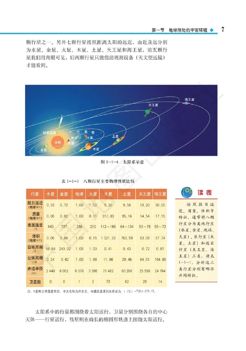 2019中图版高中地理必修1_高中电子课本_9.高中地理课本_中图版高中地理课本(PDF)_2019版