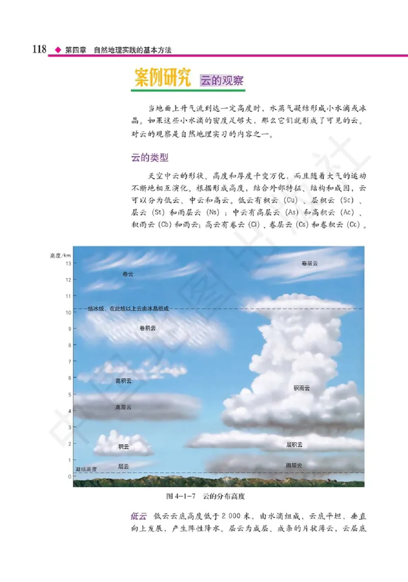 2019中图版高中地理必修1_高中电子课本_9.高中地理课本_中图版高中地理课本(PDF)_2019版