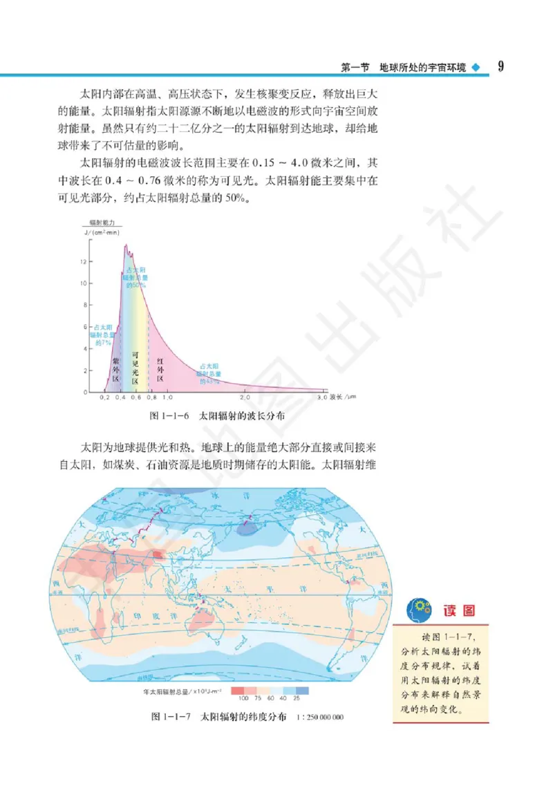 2019中图版高中地理必修1_高中电子课本_9.高中地理课本_中图版高中地理课本(PDF)_2019版