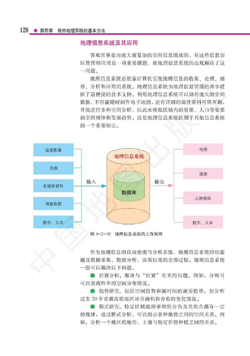 2019中图版高中地理必修1_高中电子课本_9.高中地理课本_中图版高中地理课本(PDF)_2019版