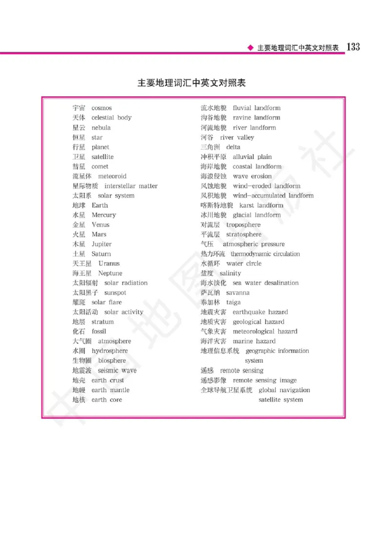 2019中图版高中地理必修1_高中电子课本_9.高中地理课本_中图版高中地理课本(PDF)_2019版