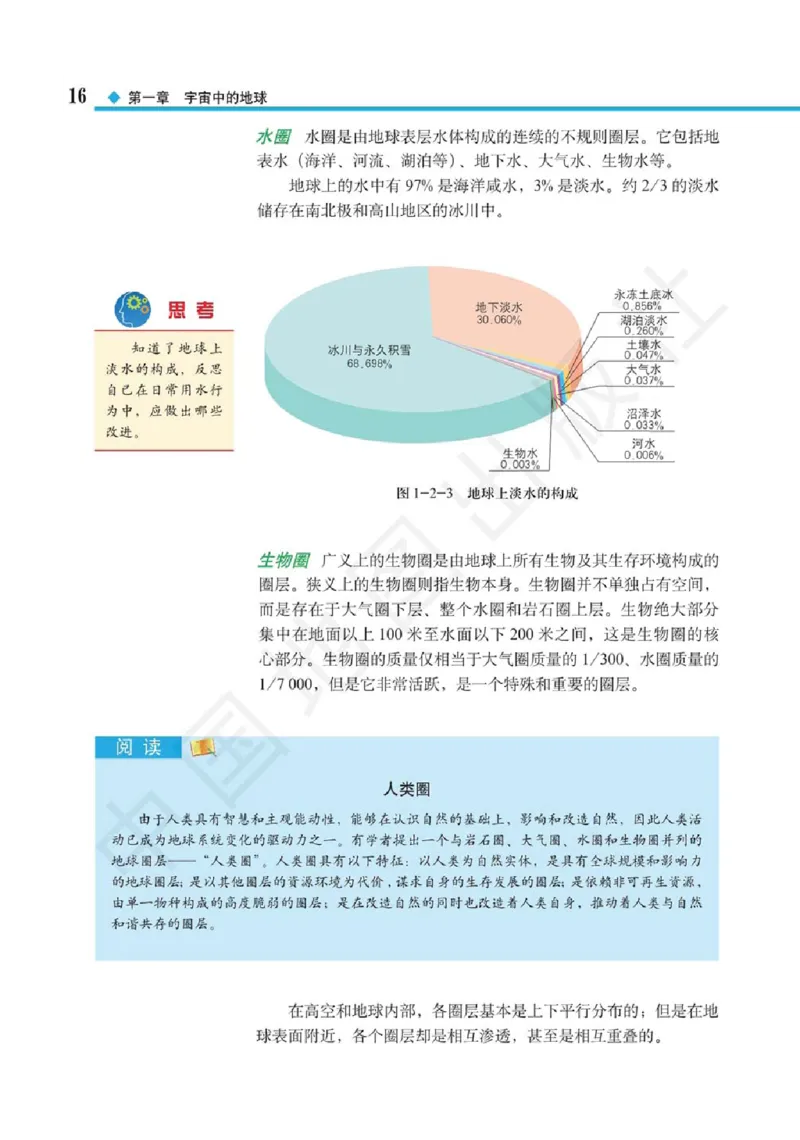 2019中图版高中地理必修1_高中电子课本_9.高中地理课本_中图版高中地理课本(PDF)_2019版