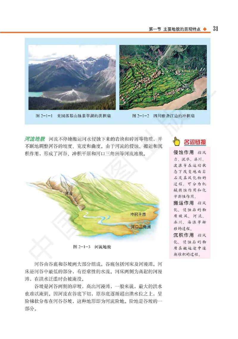 2019中图版高中地理必修1_高中电子课本_9.高中地理课本_中图版高中地理课本(PDF)_2019版
