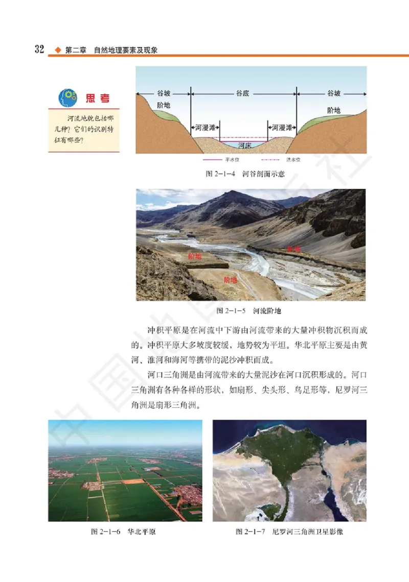 2019中图版高中地理必修1_高中电子课本_9.高中地理课本_中图版高中地理课本(PDF)_2019版