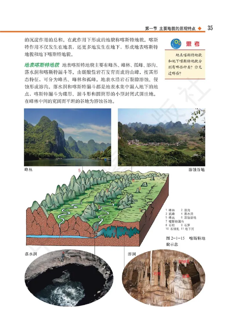2019中图版高中地理必修1_高中电子课本_9.高中地理课本_中图版高中地理课本(PDF)_2019版
