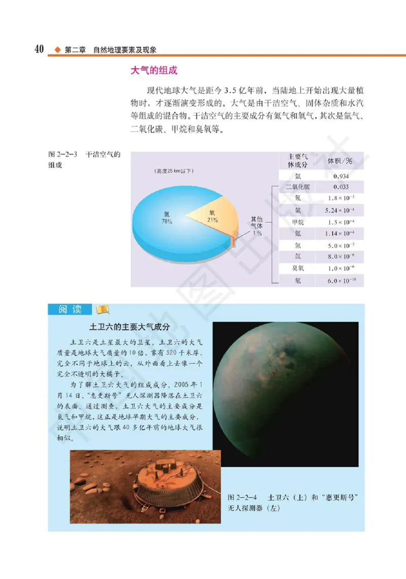 2019中图版高中地理必修1_高中电子课本_9.高中地理课本_中图版高中地理课本(PDF)_2019版