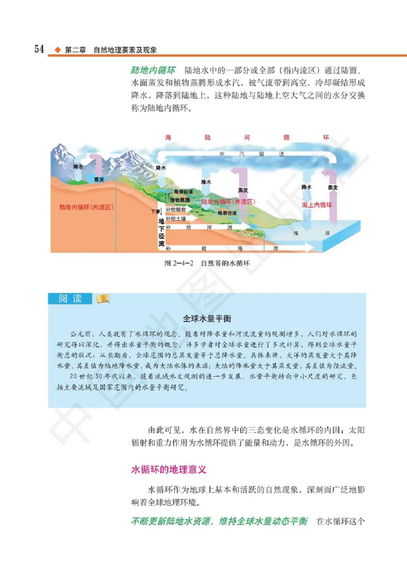 2019中图版高中地理必修1_高中电子课本_9.高中地理课本_中图版高中地理课本(PDF)_2019版