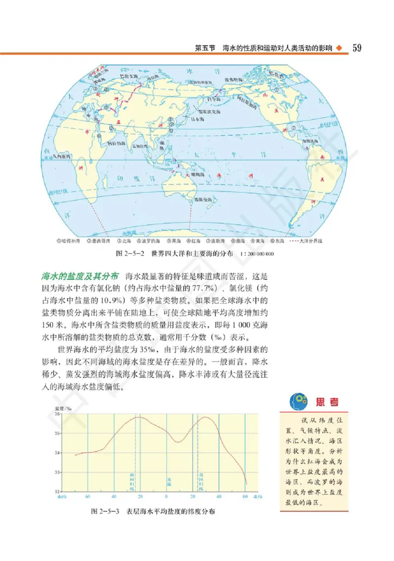 2019中图版高中地理必修1_高中电子课本_9.高中地理课本_中图版高中地理课本(PDF)_2019版