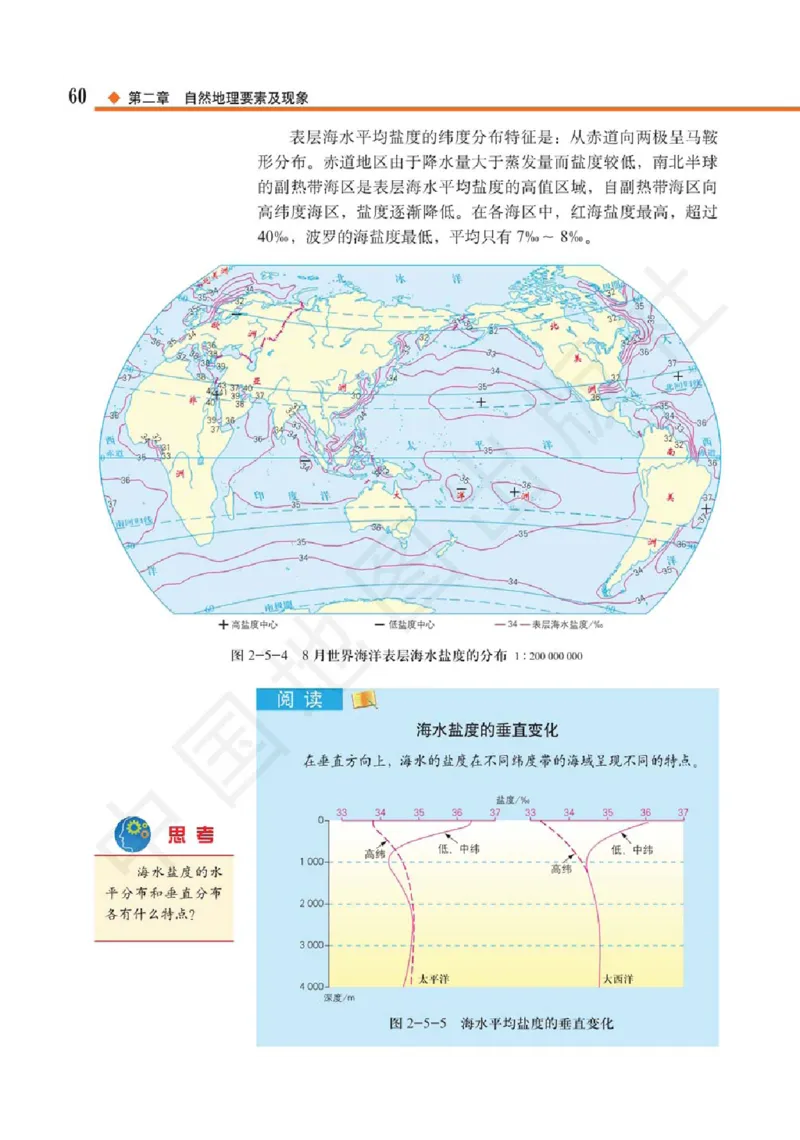 2019中图版高中地理必修1_高中电子课本_9.高中地理课本_中图版高中地理课本(PDF)_2019版