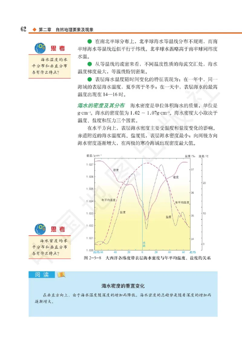 2019中图版高中地理必修1_高中电子课本_9.高中地理课本_中图版高中地理课本(PDF)_2019版