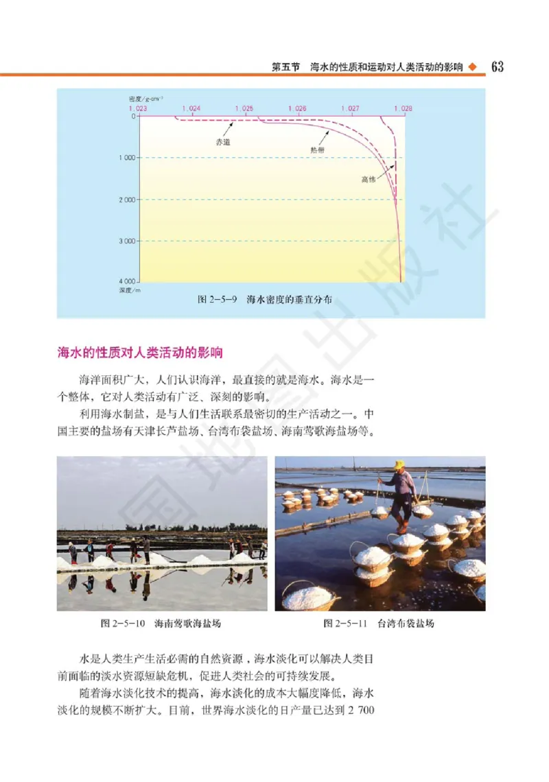 2019中图版高中地理必修1_高中电子课本_9.高中地理课本_中图版高中地理课本(PDF)_2019版