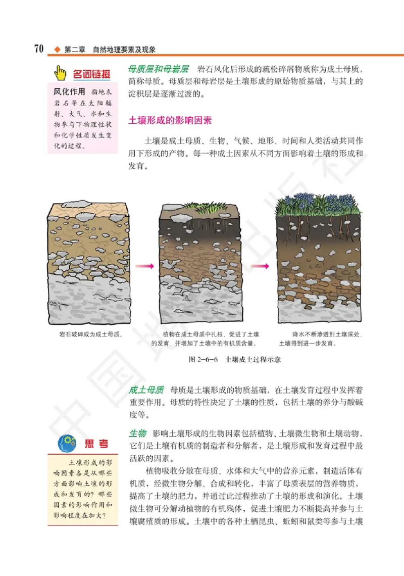 2019中图版高中地理必修1_高中电子课本_9.高中地理课本_中图版高中地理课本(PDF)_2019版