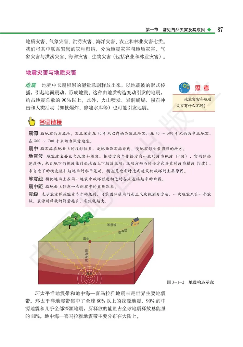 2019中图版高中地理必修1_高中电子课本_9.高中地理课本_中图版高中地理课本(PDF)_2019版