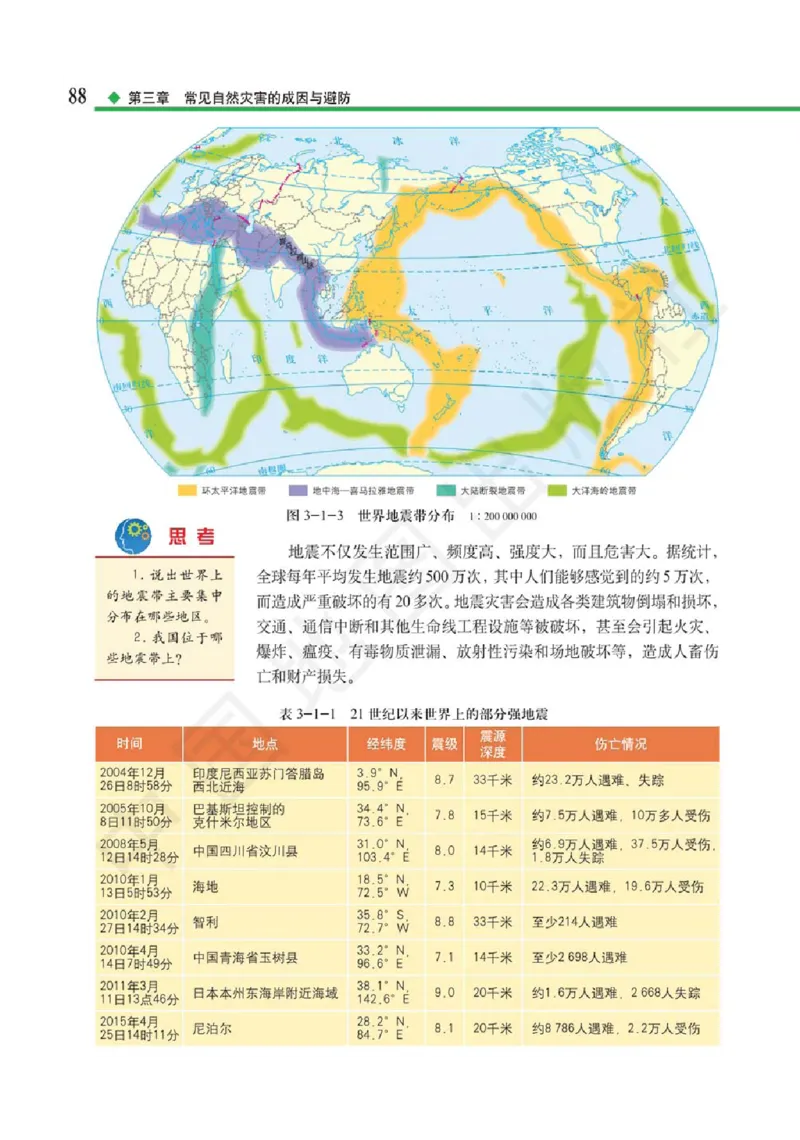 2019中图版高中地理必修1_高中电子课本_9.高中地理课本_中图版高中地理课本(PDF)_2019版
