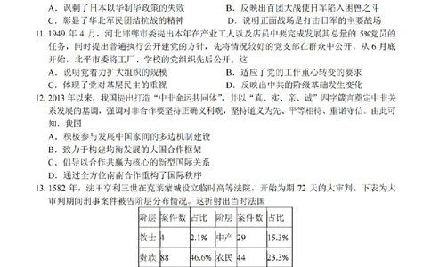 历史卷-2602浙南七彩精诚金兰_2024-2026高三（6-6月题库）_2026年03月高三试卷_260301浙江省2026届高三2月返校考七彩阳光、浙南名校、精诚联盟、金兰教育（全科）