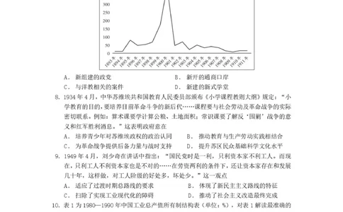 山东师范大学附属中学高三年级第二学期3月份阶段性检测历史_2024-2026高三（6-6月题库）_2026年03月高三试卷_260329山东师范大学附属中学高三年级第二学期3月份阶段性检测（全科）