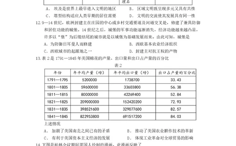 山东师范大学附属中学高三年级第二学期3月份阶段性检测历史_2024-2026高三（6-6月题库）_2026年03月高三试卷_260329山东师范大学附属中学高三年级第二学期3月份阶段性检测（全科）
