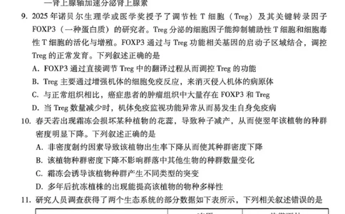 西南名校联盟2026届&ldquo;3+3+3&rdquo;高考备考诊断性联考（三）生物_2024-2026高三（6-6月题库）_2026年04月高三试卷_260419西南名校联盟2026届3+3+3高三4月联考（全科）