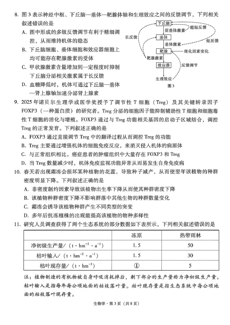 西南名校联盟2026届&ldquo;3+3+3&rdquo;高考备考诊断性联考（三）生物_2024-2026高三（6-6月题库）_2026年04月高三试卷_260419西南名校联盟2026届3+3+3高三4月联考（全科）