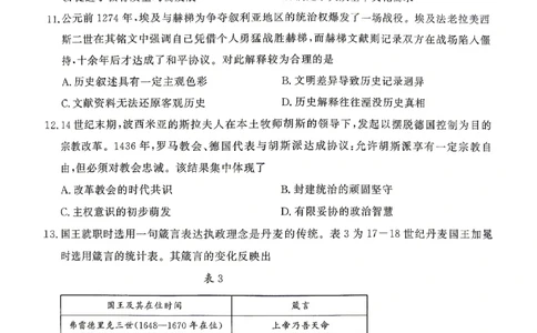济宁市2026年高考模拟考试历史_2024-2026高三（6-6月题库）_2026年04月高三试卷_260426山东省济宁市2026年高考模拟考试（济宁二模）（全科）