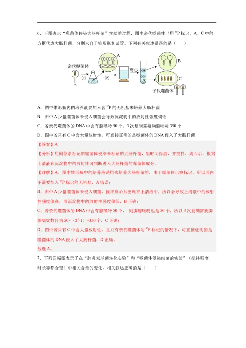 易错点12遗传物质的发现实验-备战2023年高考生物考试易错题（新教材新高考）（解析版）_新高考复习资料_2023年新高考复习资料_专项复习_备战2023年高考生物考试易错题（新教材新高考）
