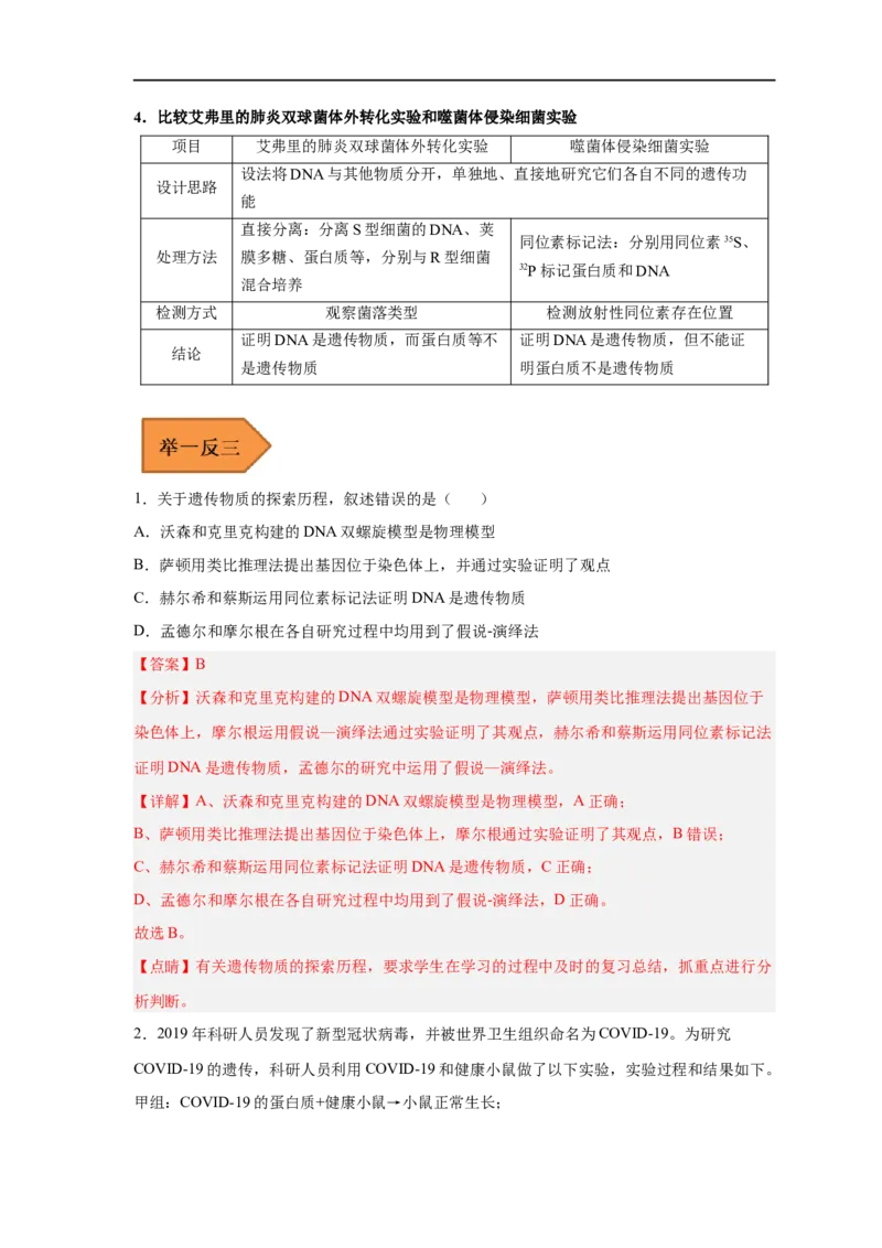 易错点12遗传物质的发现实验-备战2023年高考生物考试易错题（新教材新高考）（解析版）_新高考复习资料_2023年新高考复习资料_专项复习_备战2023年高考生物考试易错题（新教材新高考）