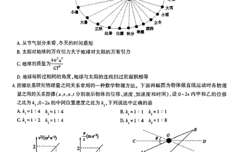 物理试题_2024-2026高三（6-6月题库）_2026年03月高三试卷_260321河南省2026年五市高三3月第一次质量检测（全科）_2026届河南高三五市一模质量监测物理