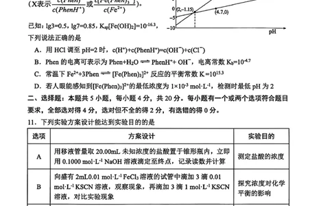 山东省东营市2026届高三年级第一次诊断性测试化学_2024-2026高三（6-6月题库）_2026年03月高三试卷_260310山东省东营市2026届高三年级第一次诊断性测试（东营一模）（全科）