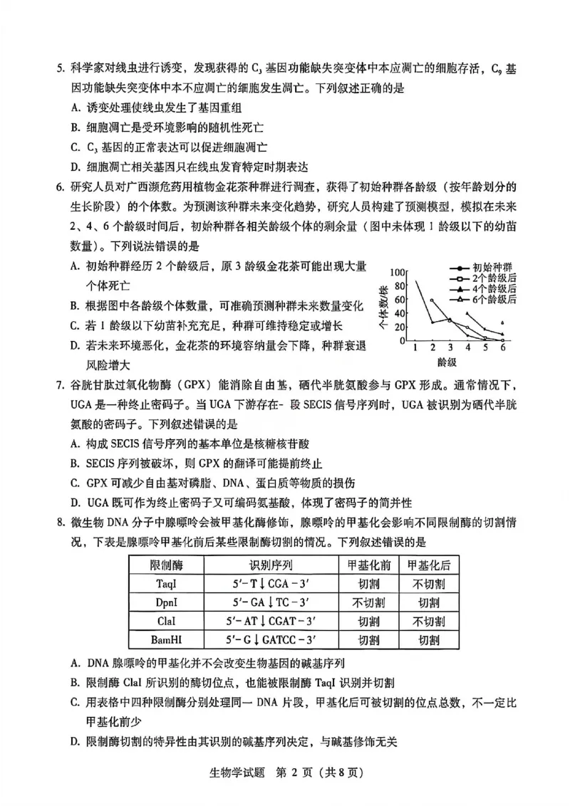 生物试题卷--广西壮族自治区柳州市2026届高三年级高考适应性考试_2024-2026高三（6-6月题库）_2026年04月高三试卷_260417广西壮族自治区柳州市2026届高三年级高考适应性考试