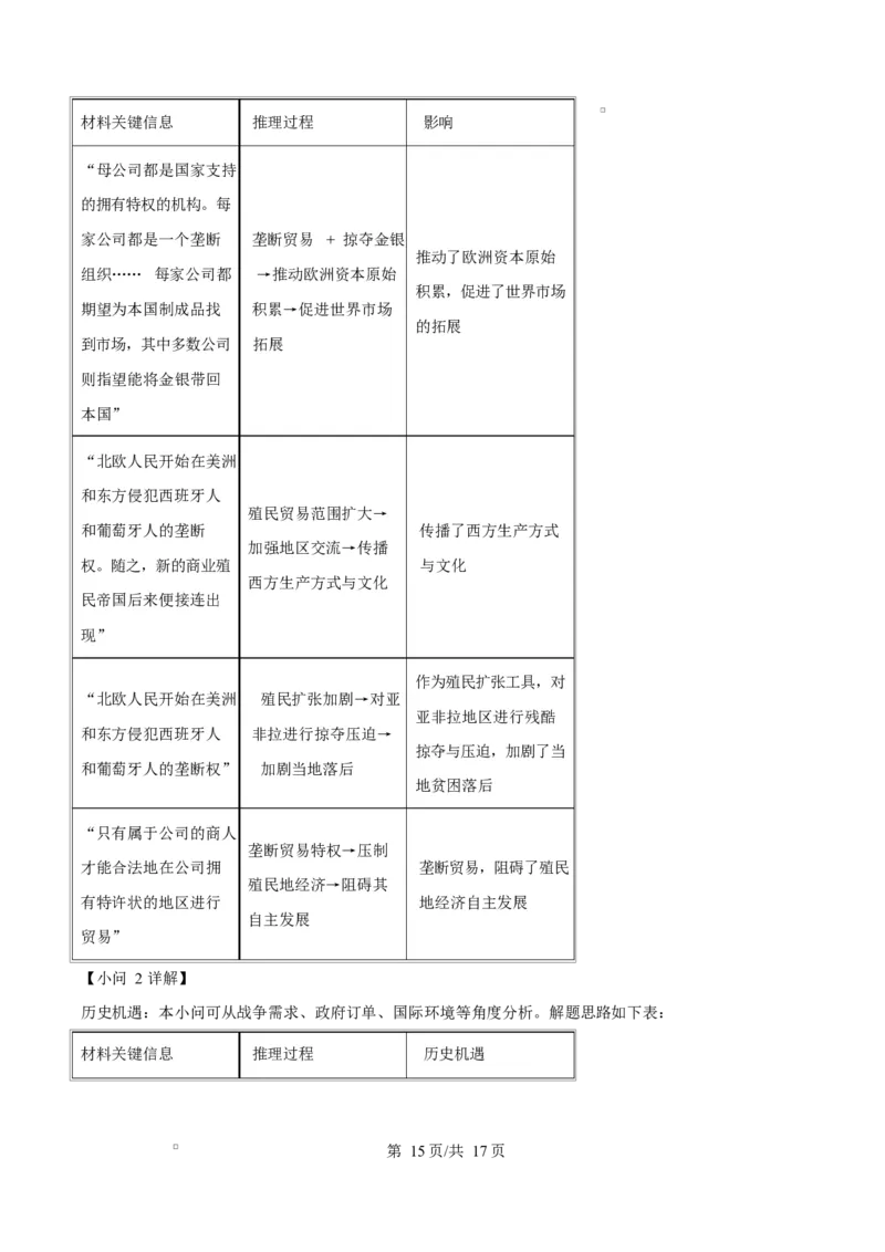 江西省赣州市多校2025-2026学年高三下学期3月联考历史试题（解析版）_2024-2026高三（6-6月题库）_2026年03月高三试卷_260315江西省赣州市2026年高三年级下学期摸底考试（全科）