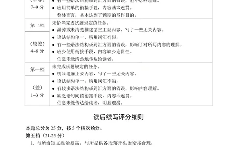 英语试题参考答案及评分标准_2024-2026高三（6-6月题库）_2026年03月高三试卷_260323山东2026届九五协作体高三下学期3月学习质量评估（全科）