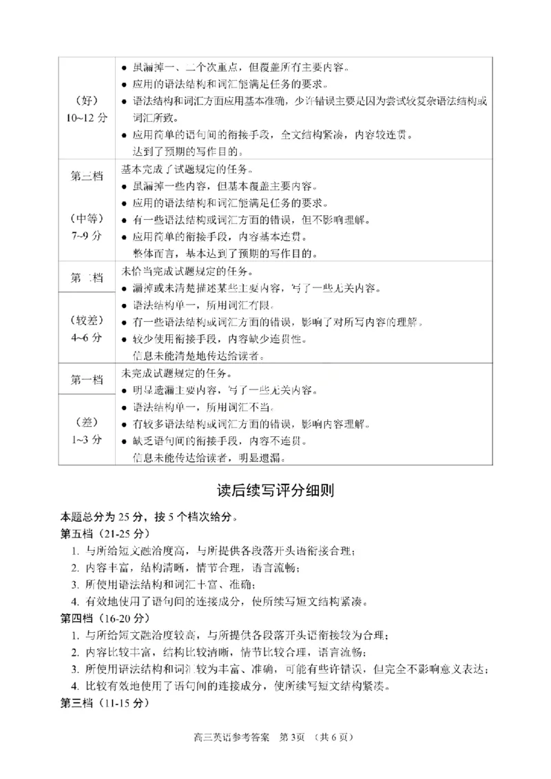 英语试题参考答案及评分标准_2024-2026高三（6-6月题库）_2026年03月高三试卷_260323山东2026届九五协作体高三下学期3月学习质量评估（全科）