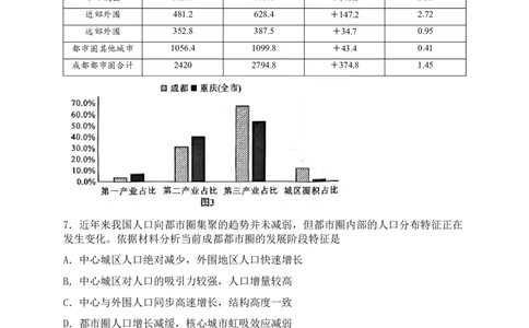 湖北襄阳市2026届高三年级3月统一调研测试地理试题（含答案）_2024-2026高三（6-6月题库）_2026年03月高三试卷_260310湖北襄阳市2026届高三年级3月统一调研测试（全科）