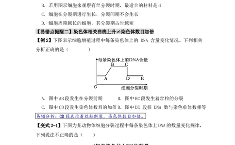 易错点06细胞增殖的&ldquo;四个&rdquo;陷阱（原卷版）_新高考复习资料_2024年新高考复习资料_❤专项复习资料_完备战2024年高考生物考试易错题（新高考专用）