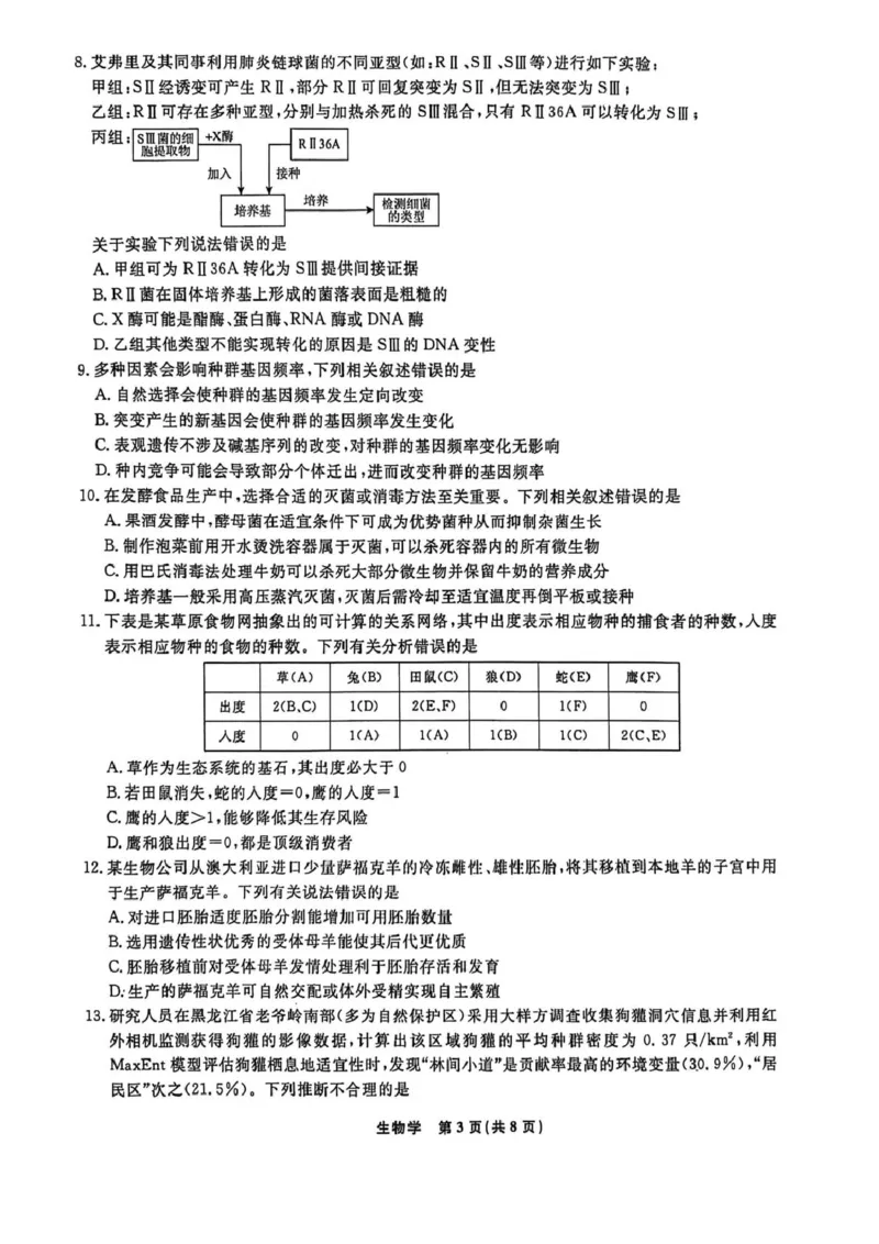 辽宁名校联盟2026届高三下学期4月第二次模拟考试生物试题生物试题_2024-2026高三（6-6月题库）_2026年04月高三试卷_260410辽宁名校联盟2025-2026学年高三下学期4月模拟
