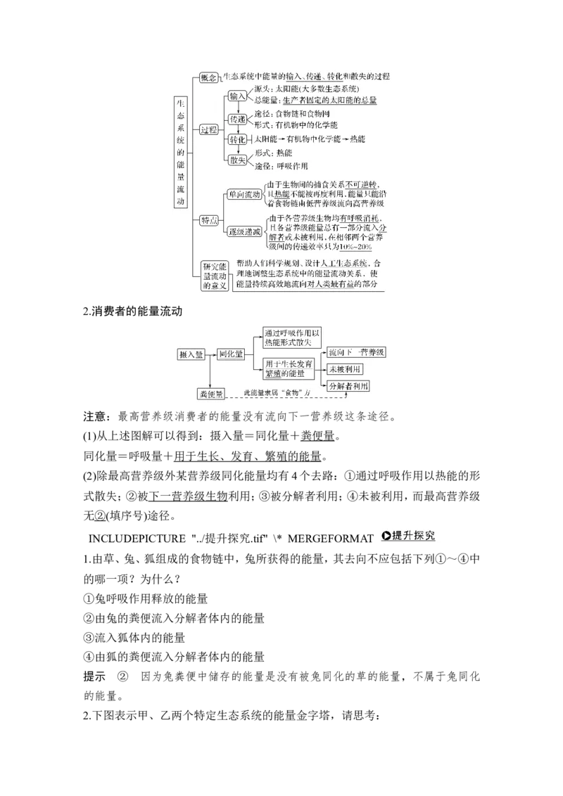 必修三第九单元第29讲_新高考复习资料_2022年新高考复习资料_2022年一轮复习最新版_1.2022年高考生物一轮复习全国通用版_2022年新高考生物一轮复习讲义（最新版）_赠送word习题库