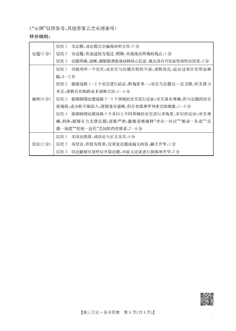 河南省2026届高三下学期3月开学联考历史答案_2024-2026高三（6-6月题库）_2026年03月高三试卷_260311金太阳&middot;河南省2026届高三下学期3月开学联考（全科）